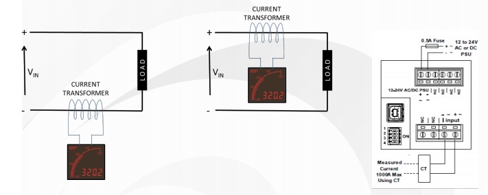 AC current display using current transformer
