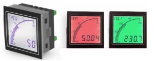 current transformer panel meter