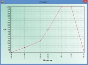 kiln-temperature-profile