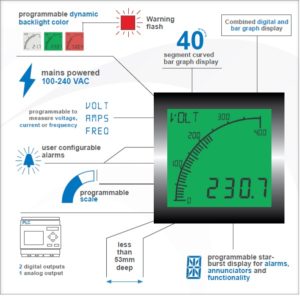 Features-M2-Voltmeter-Ammeters