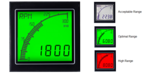 APM Rate Meter