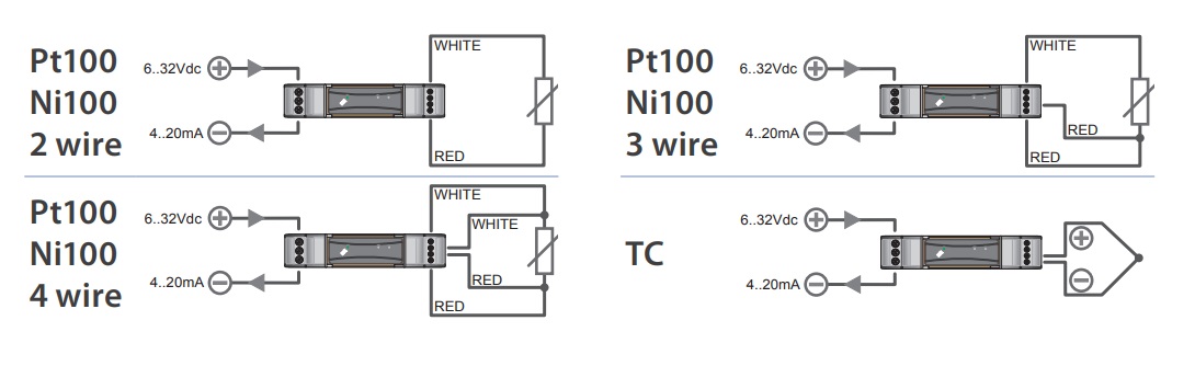 2000.35.016 Temperature Transmitter Connections