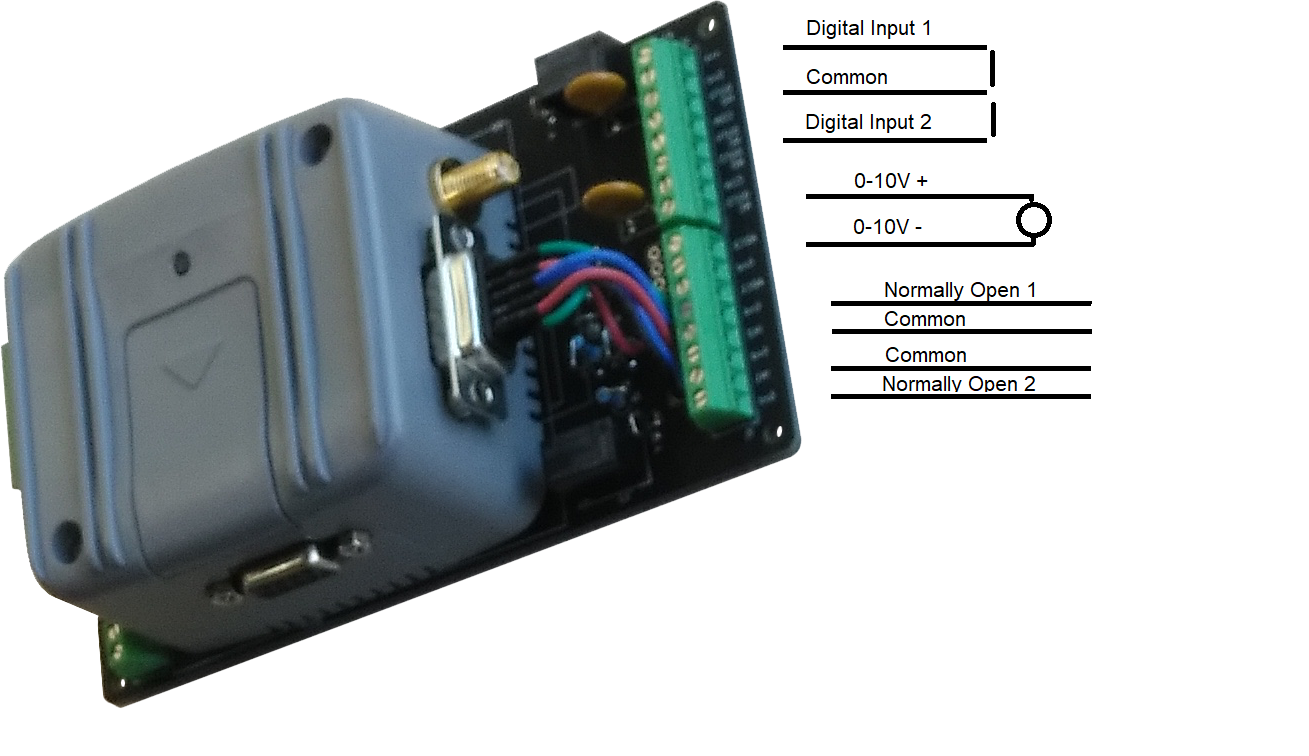 4-20mA Modem