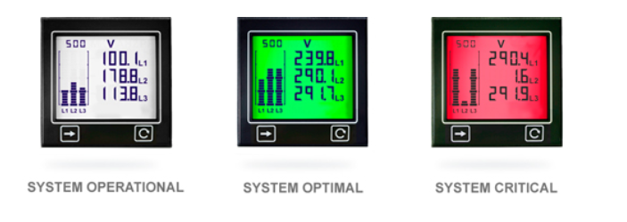 APM PWR APO Power Meter