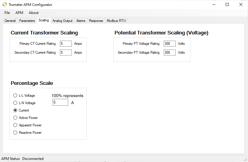 APM-PWR-APO Scaling