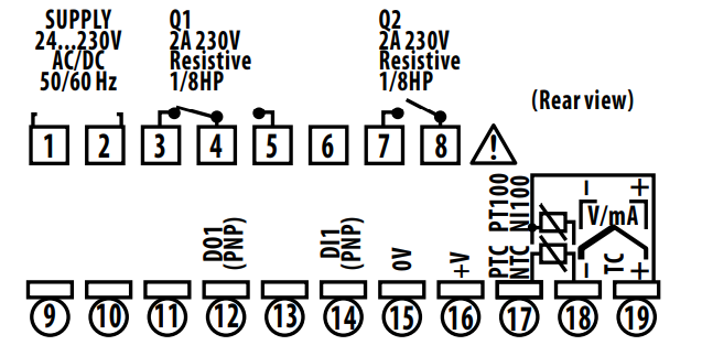 ATR244 Advance temperature controller