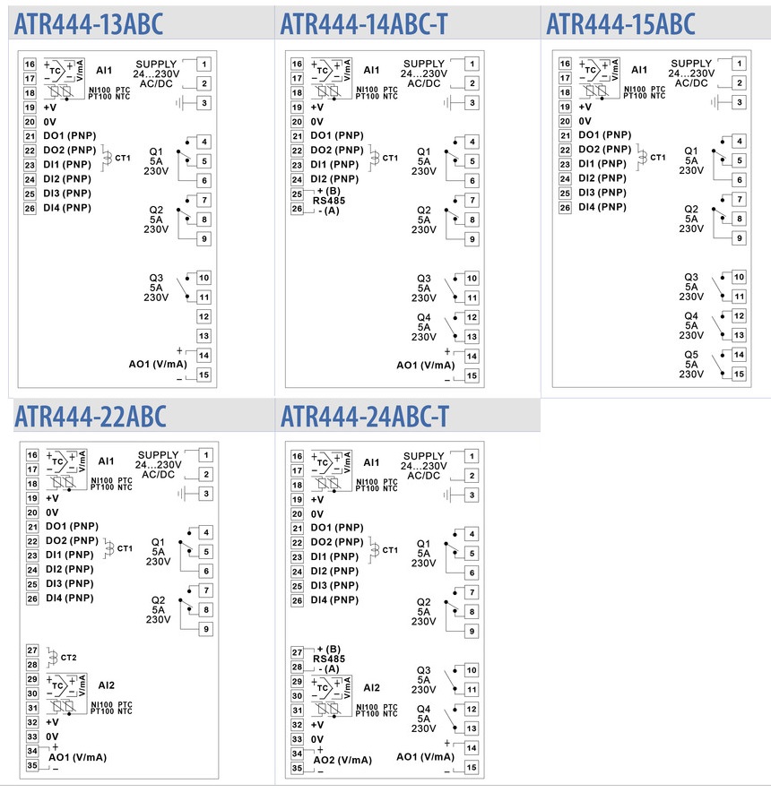 ATR444 Temperature controller CONNECTIONS