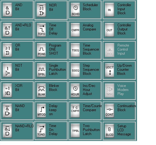 SR smart relay Function Blocks