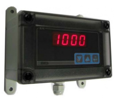 4-20 mA Panel Meters