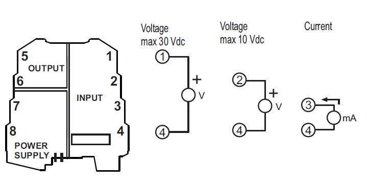 K109UI signal converter connections