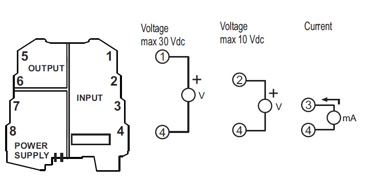 K109UI signal converter connections