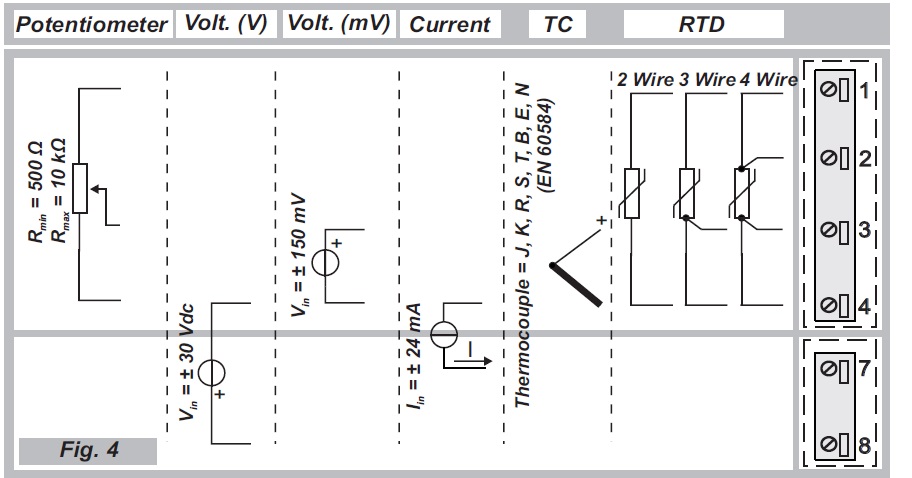 K121 4-20mA Signal converter