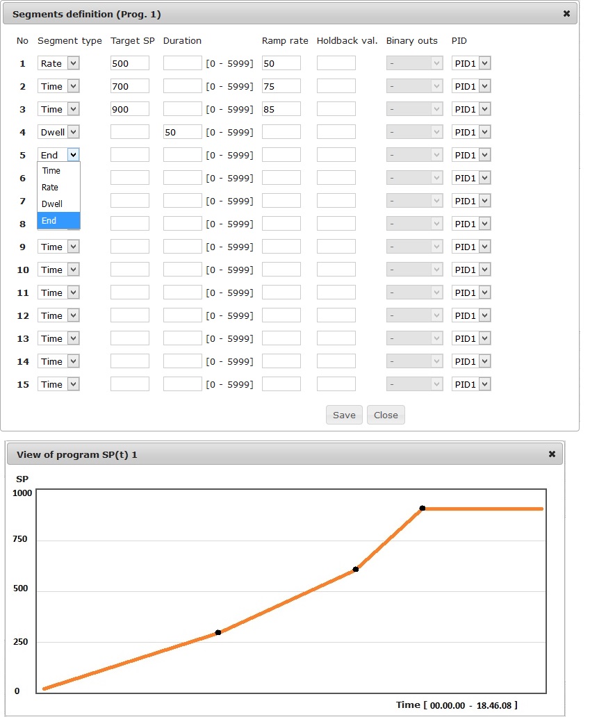 PC connection to Kiln temperature controller