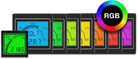 Panel Meter MAX LCD