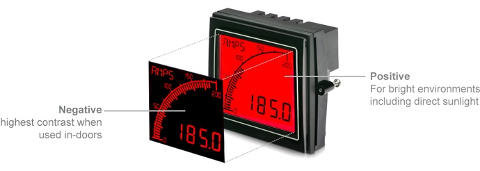 Digital LCD Panel Meter