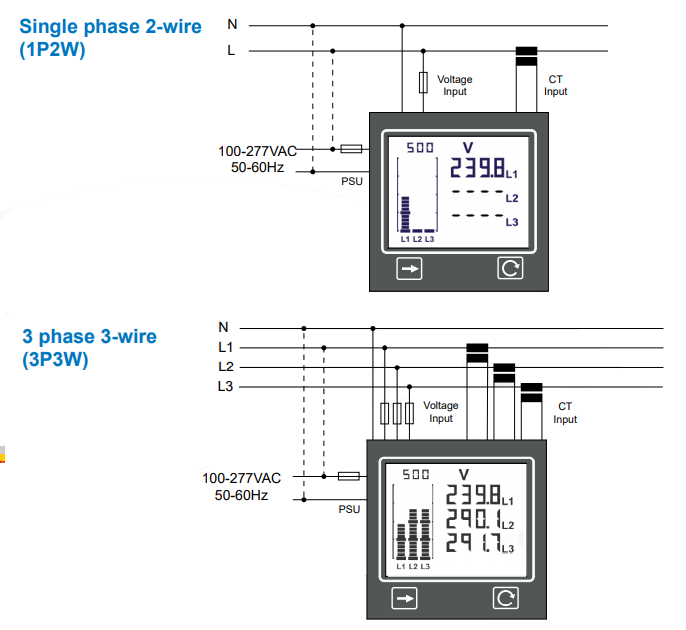 Power Meter single 3 phase