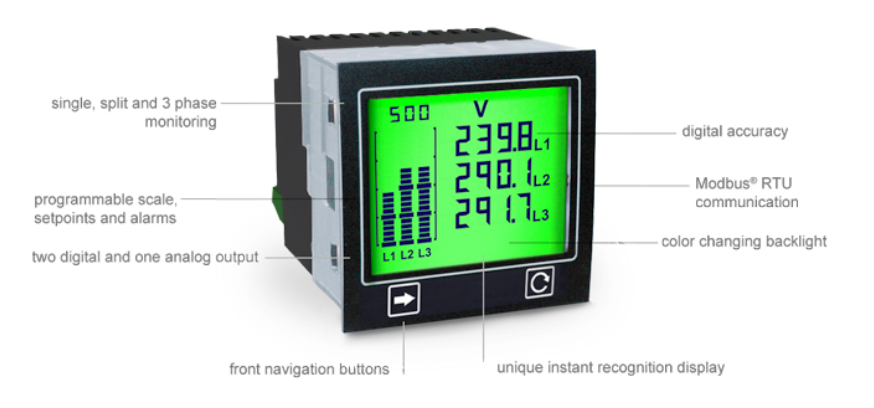 LPI-4B-K Digital Panel Meter Process 4-20mA Blue LCD 