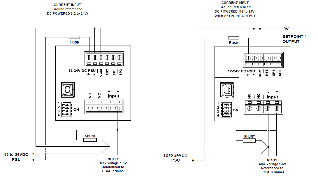 Shunt panel meter application