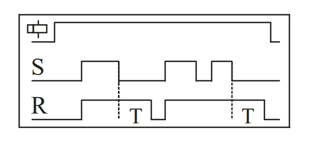 Off-Delay-Timer