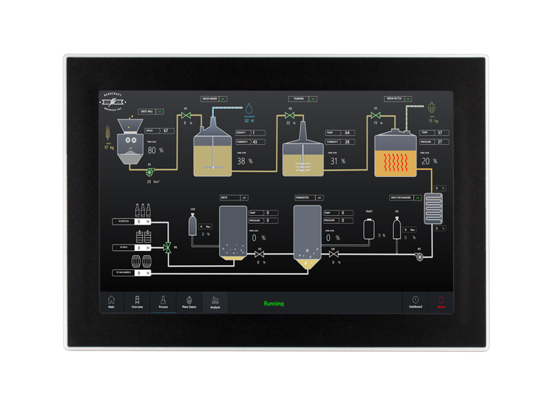 TD820-A-2ETH-HMI