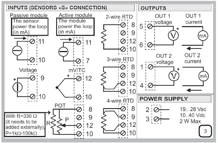 4-20 mA Signal Splitter Terminals