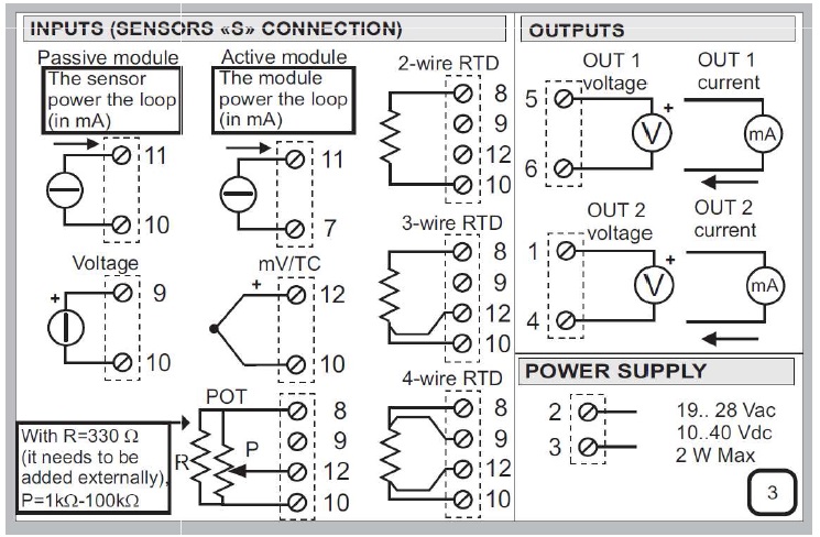 4-20 mA Signal Splitter Terminals