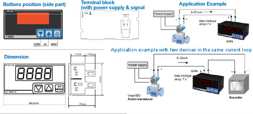 Panel Meters | Universal Converter | s315