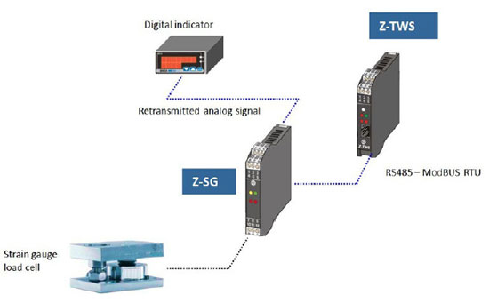 Signal Converter | Seneca | Signal Converter | Signal Isolator