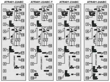 Temperature Controller | Process Controller | atr401