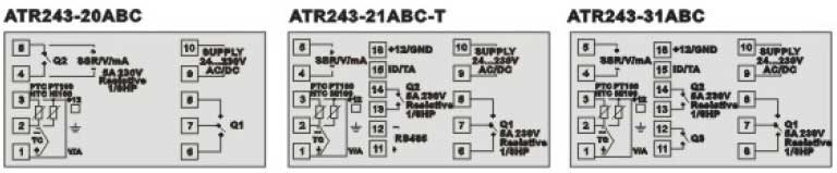 Temperature controller 4-20mA output