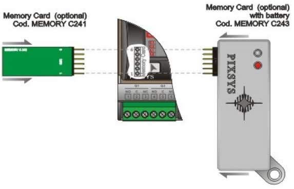 Signal Converter,Signal Isolator,Signal Controller