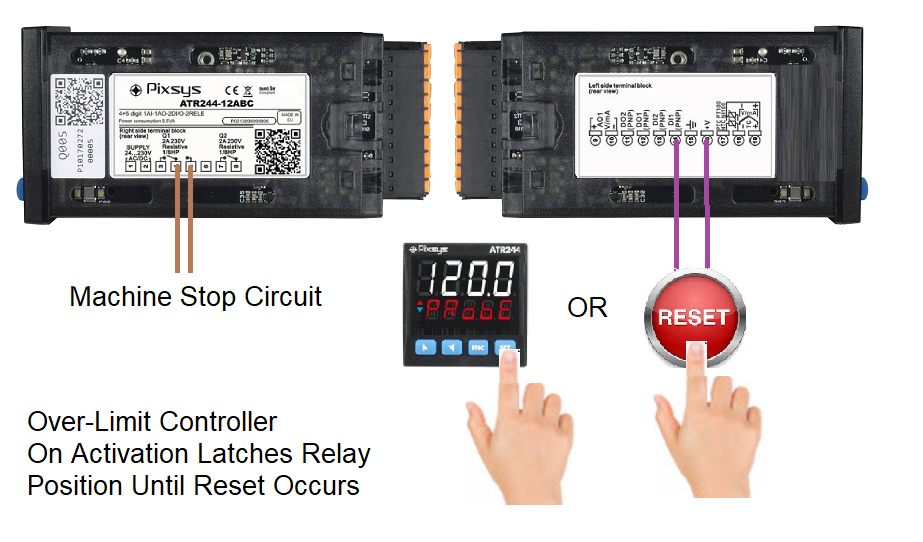 over-temperature-Controller