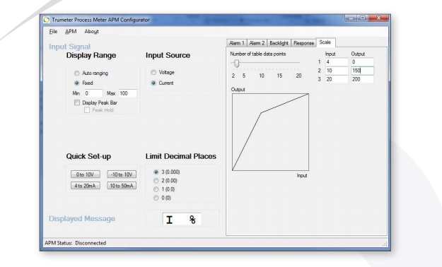 panel meter 4 to 20 mA software